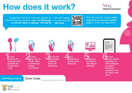 MomConnect A4 printout_evergreen